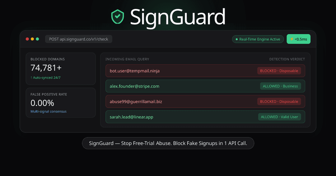 SignGuard